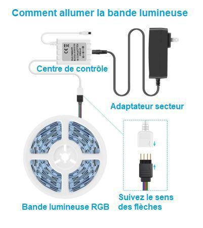 Light Strip With Remote Control