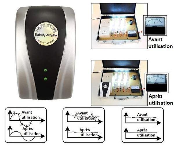 PowerSave™ Electricity Saver