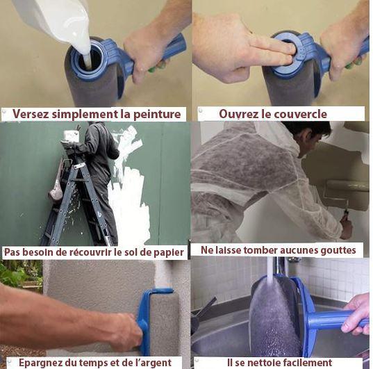 PRO Multifunction Paint Kit