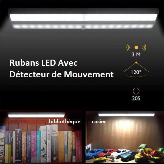 LED Motion Sensor Light