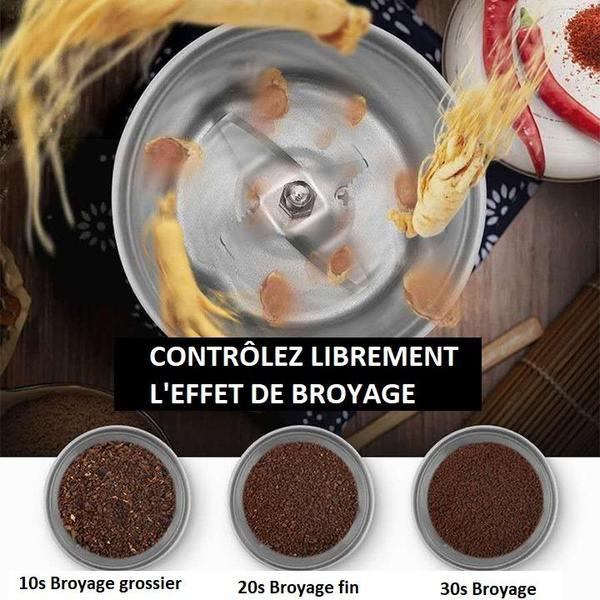 Electric coffee grinder | Multifunctional mini electric coffee grinder