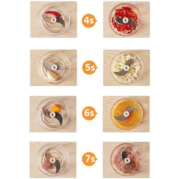 Mini Cordless Electric Chopper - TimeSave™