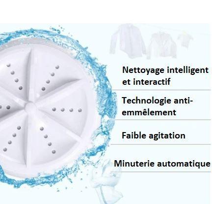 Mini Dishwasher | Portable Ultrasonic Washing Machine