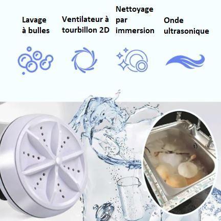 Mini Dishwasher | Portable Ultrasonic Washing Machine