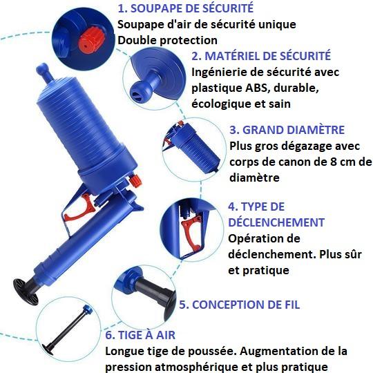 Toilet and Sink Unclogging Gun