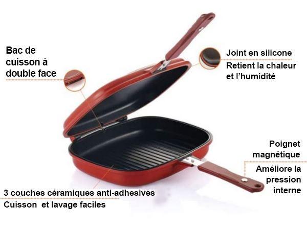 Double-Sided Nonstick Skillet