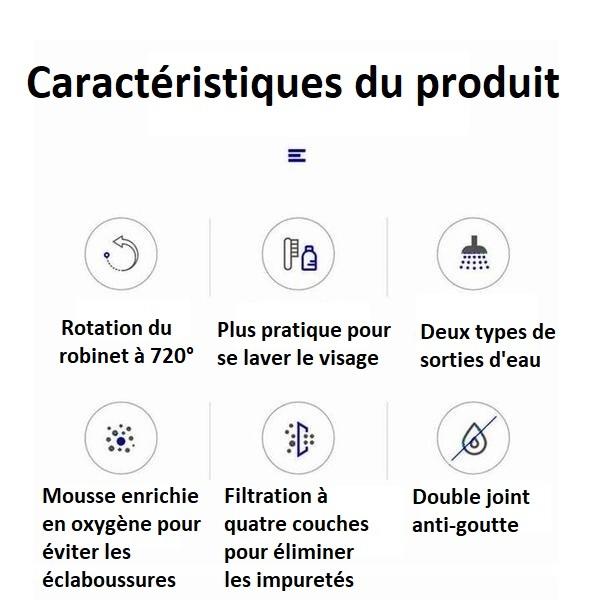 Universal Anti-Splash Faucet