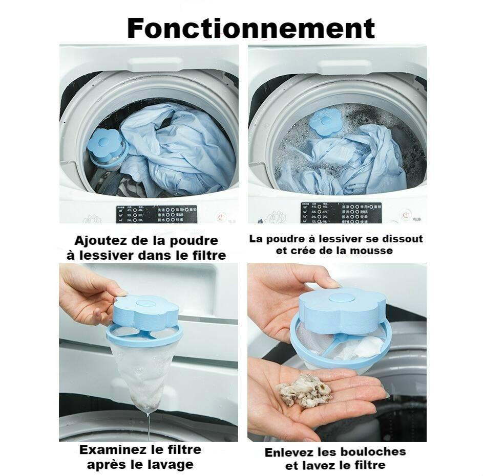 Mesh Filter Bag for Washing Machines